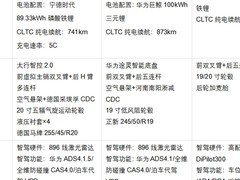 20-30万新能源猎装车横评：三电、底盘、智驾、座舱全拆解