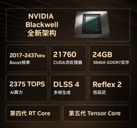 索泰GeForceRTX 5090 D v2 系列显卡正式发布
