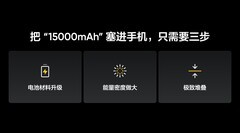 变薄还能更强 硅碳负极电池藏着这些秘密