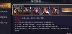 三国之旅魏国阵容搭配攻略
