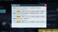 数码宝贝：新世纪装备全解析