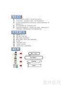 青云KX18DS Pro主板说明书