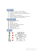 青云PX875P Pro主板指南