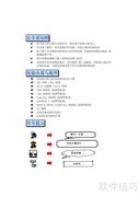 青云K8X890 Pro主板指南