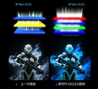 疾速觉醒，火力全开！第四代WOLED电竞显示器EVNIA弈威27M2N6550PF新品来袭