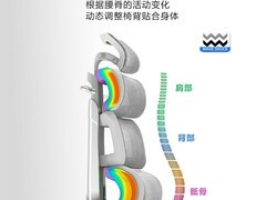 Ergomax Evolution 2Pro电脑椅立减享低价