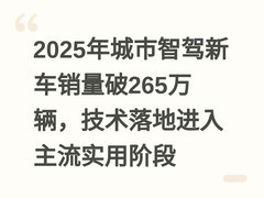 2025年城市智驾新车销量破265万辆，技术落地进入主流实用阶段