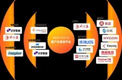 有免费的内网考试系统吗？优考试局域网10人同考免费