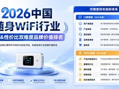 2026随身WiFi高性价比选购指南：按预算选机型，全场景用网不踩坑