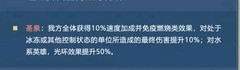 上古王冠：光环卡牌全解析