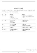 磐正AF550 Pro主板说明书