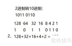 二、十、十六进制互转