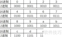 98H是十六进制吗