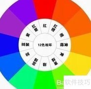 服装色彩搭配入门