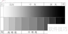 服装色彩搭配入门