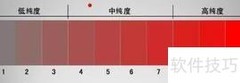 服装色彩搭配入门