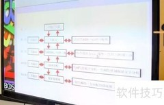 色彩搭配技巧与应用
