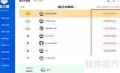 鲁大师跑分排行榜查看方法