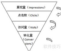 添加百度统计代码教程