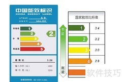 空调能效等级怎么看