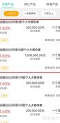 100万如何存收益最高？