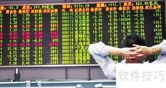 股价估值方法全解析