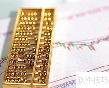 股价估值方法全解析