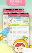 安全期测试避孕靠谱吗