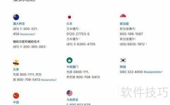 苹果Genius Bar预约难？试试这些方法