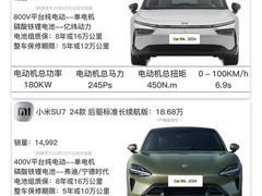 小鹏P7+对比小米SU7：谁更胜一筹？