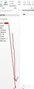 导出Outlook 2013全球通讯簿