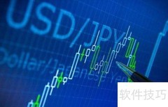 业绩涨股价跌？背后原因揭秘