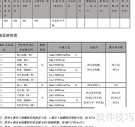 三菱FX PLC Modbus TCP通信