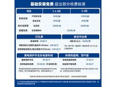 AUFIT奥克斯2匹变频空调直降545元