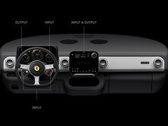 法拉利携手艾维工作室打造纯电超跑Luce，定义未来高端智能座舱新范式