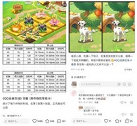 QQ农场回归，玩家为偷菜花式扩列好友