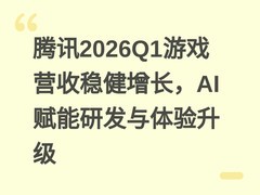 腾讯2026Q1游戏营收稳健增长，AI赋能研发与体验升级