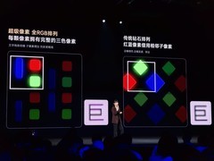 3699元起售 REDMI K100 Pro系列正式登场 重新定义4K档旗舰体验