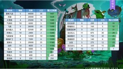 部落冲突：狂欢节薅羊毛攻略