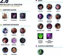 英雄联盟手游：新版本强势英雄排行