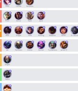 英雄联盟手游：新版本强势英雄排行