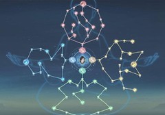 江湖悠悠：问酒经脉流派攻略