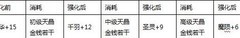 真三国快打翅膀升级全攻略