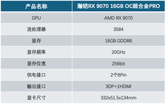 瀚铠RX 9070 16GB OC超合金PRO显卡评测 轻松玩转4K分辨率3A游戏