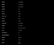 瀚铠VASTARMOR RX 9060 XT 16GB合金白显卡评测：16G大显存主流游戏卡最优选