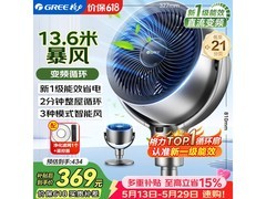 格力直流落地扇特惠，到手价 390.6 元
