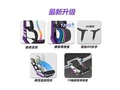 Ergomax Evolution2 PRO人体工学椅限时特惠