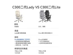 西昊C300二代Lady电脑椅限时特惠