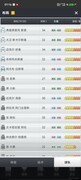 篮球经理：挺进16的阵容心得与未来展望