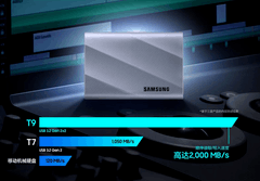 十一出行 这个高效的素材存储中枢一定要提前准备好